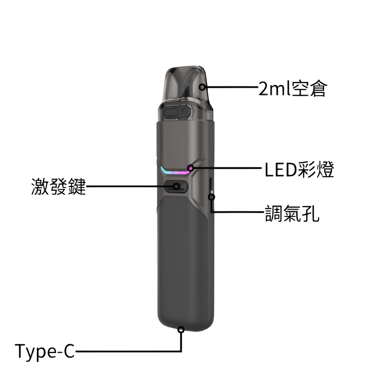 FITPOD O-SHADOW 小蠻牛 XILM 通用主機|台灣現貨・711到付:圖片 4