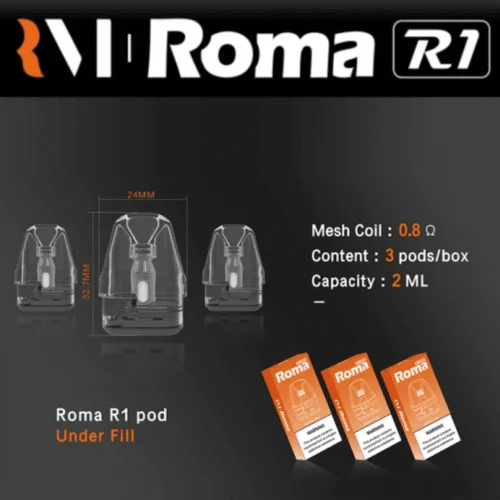 Roma R1空煙倉