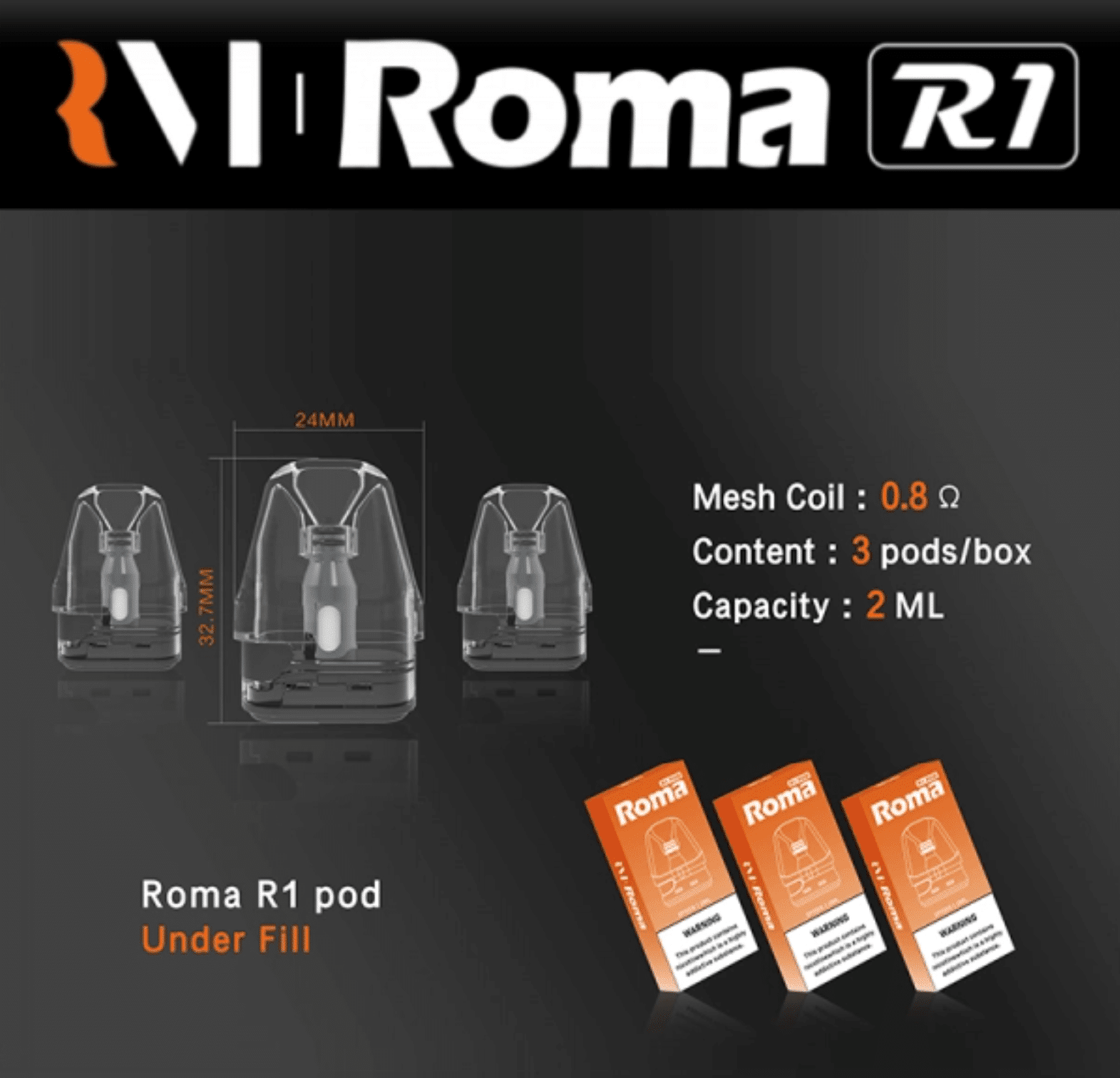 Roma R1空煙倉