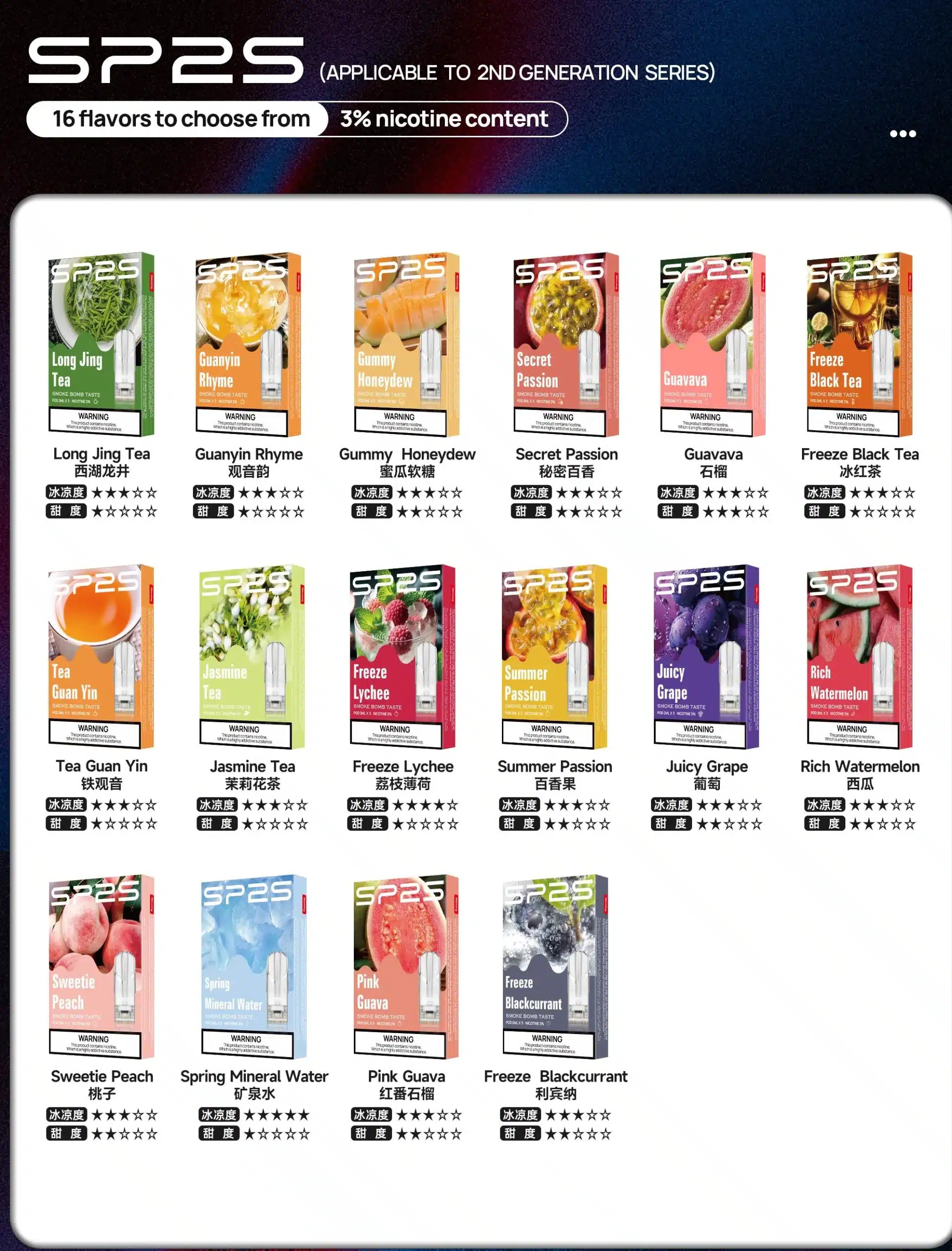 SP2煙彈|國際版霧化彈・相容RELX一代主機