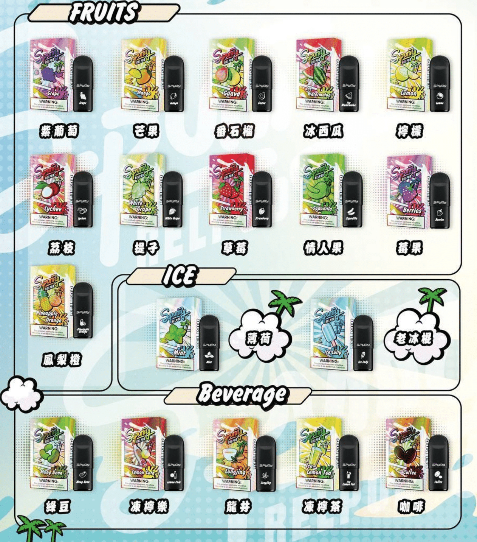 SPUMY 冰熊五代煙彈 3顆裝 3%尼古丁 多種風味可選