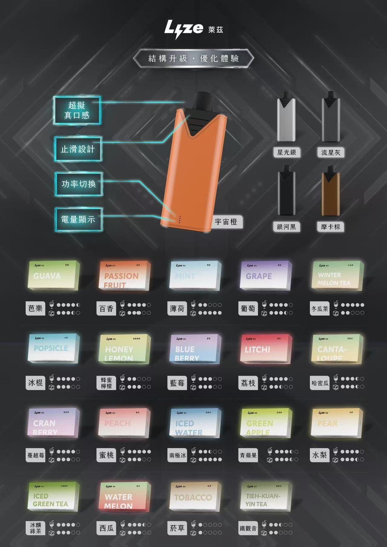 Lyze 萊茲 10000口 電子煙煙彈|東京魔盒通用|穩定口感 × 長效續航